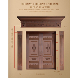 福州銅門,長樂東盛門業,福州銅門加工