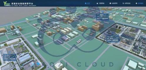 雙碳背景下的智慧工廠 老子云數字孿生方案的數據處理服務